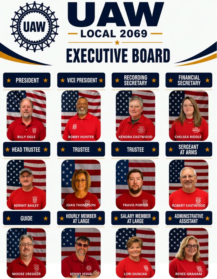 Executive Board 