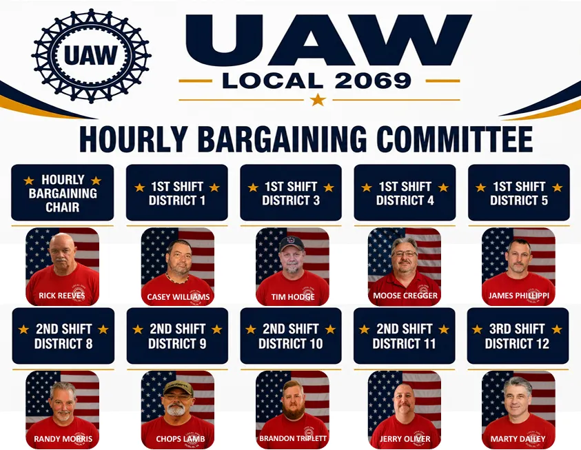Hourly Bargaining Chair